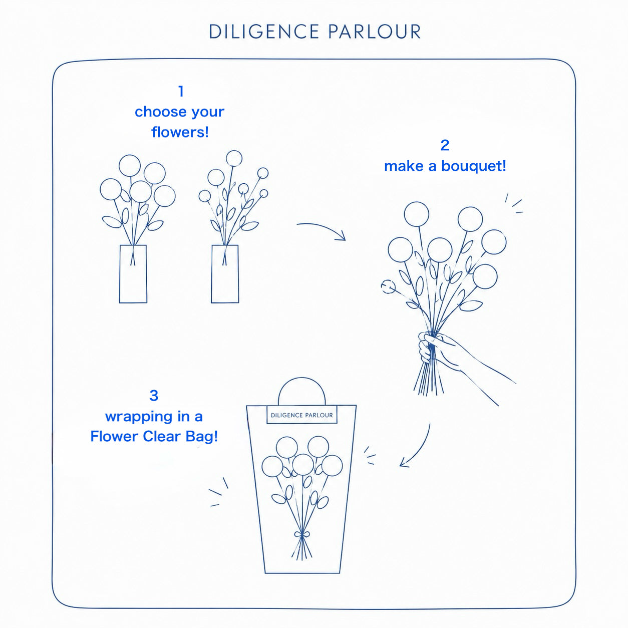 【予約チケット】8/9 16:30〜 / Design Your Own Bouquet Workshop !💐